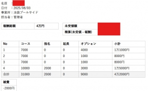 セラピストさんのお給料大公開！！