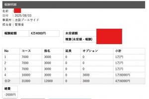 セラピストさんのお給料大公開！！