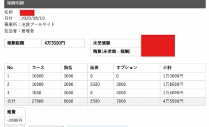 セラピストさんのお給料大公開！！
