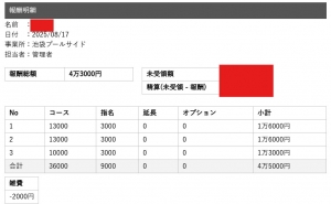 セラピストさんのお給料大公開！！