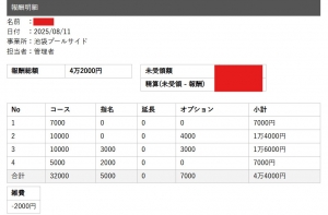 セラピストさんのお給料大公開！！