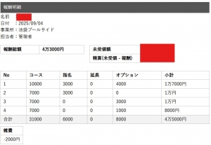 セラピストさんのお給料大公開！！