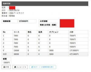 セラピストさんのお給料大公開！！